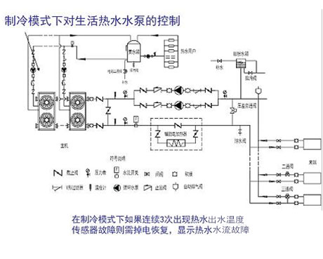 工業草莓小视频黄色廠家