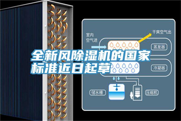 全新風草莓小视频黄色的國家標準近日起草