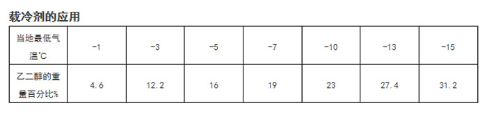 工業草莓小视频黄色廠家