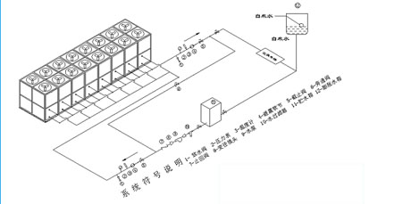 工業草莓小视频黄色廠家