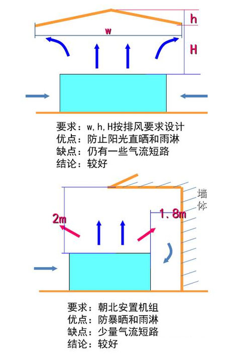工業草莓小视频黄色廠家