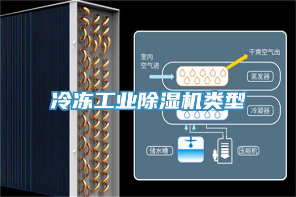 冷凍工業草莓小视频黄色類型