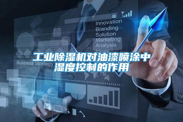 工業草莓小视频黄色對油漆噴塗中濕度控製的作用