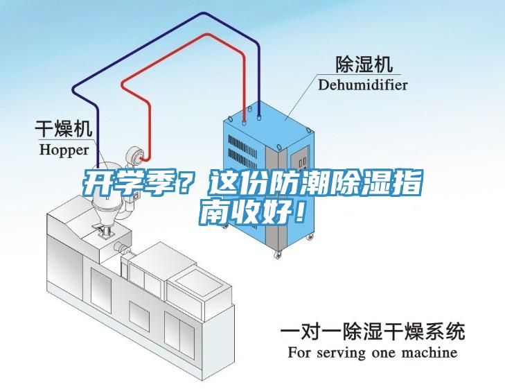 開學季？這份防潮除濕指南收好！