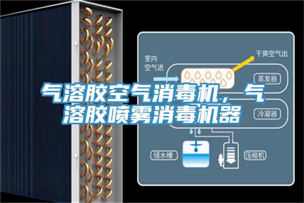 氣溶膠空氣消毒機，氣溶膠噴霧消毒機器