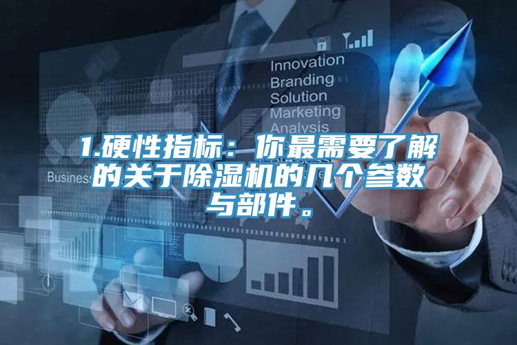 1.硬性指標：你最需要了解的關於草莓小视频黄色的幾個參數與部件。