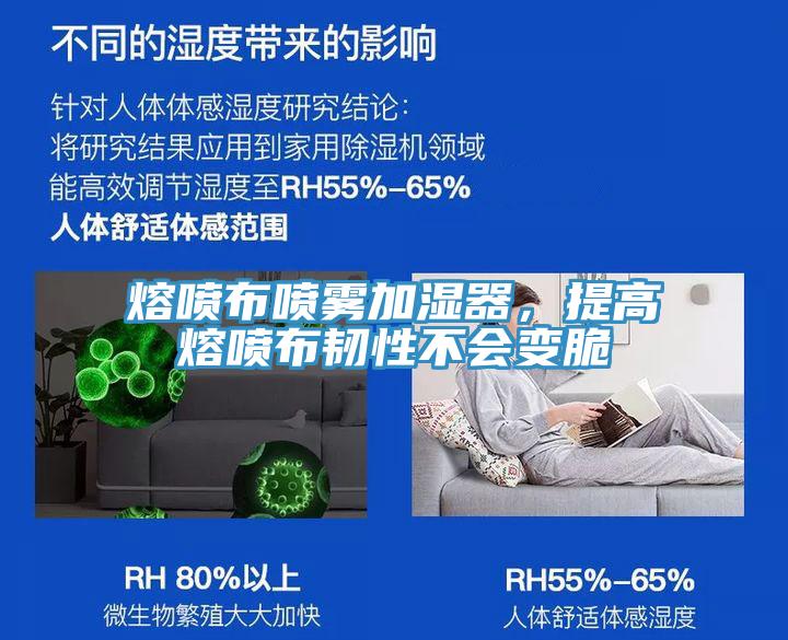 熔噴布噴霧加濕器，提高熔噴布韌性不會變脆