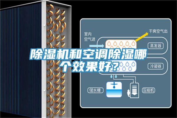 草莓小视频黄色和空調除濕哪個效果好？