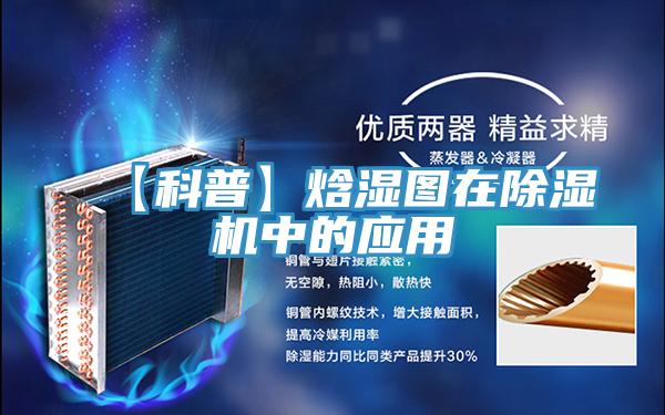 【科普】焓濕圖在草莓小视频黄色中的應用