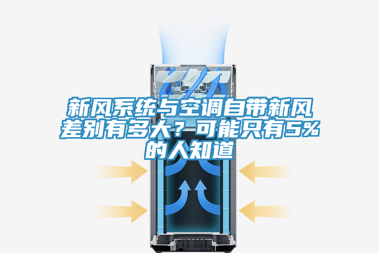 新風係統與空調自帶新風差別有多大？可能隻有5%的人知道
