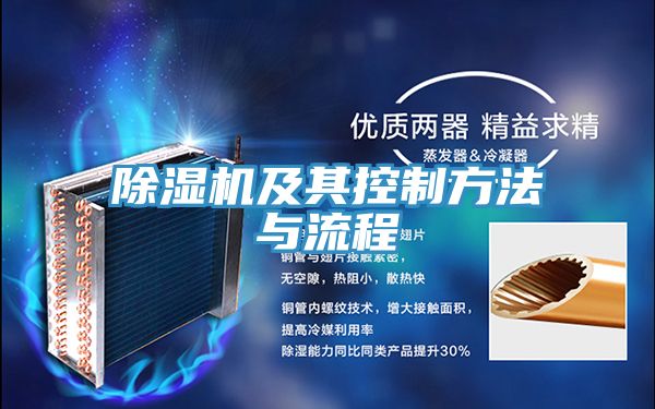 草莓小视频黄色及其控製方法與流程