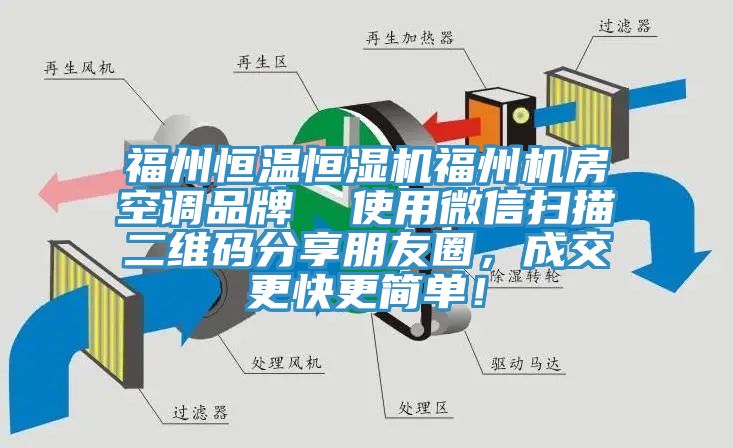 福州恒溫恒濕機福州機房空調品牌  使用微信掃描二維碼分享朋友圈，成交更快更簡單！