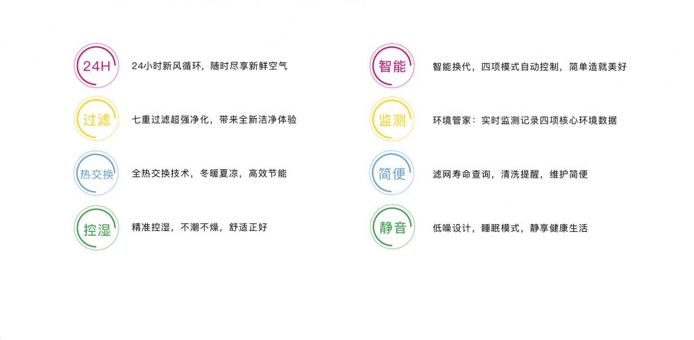 新風淨化草莓小视频黄色09